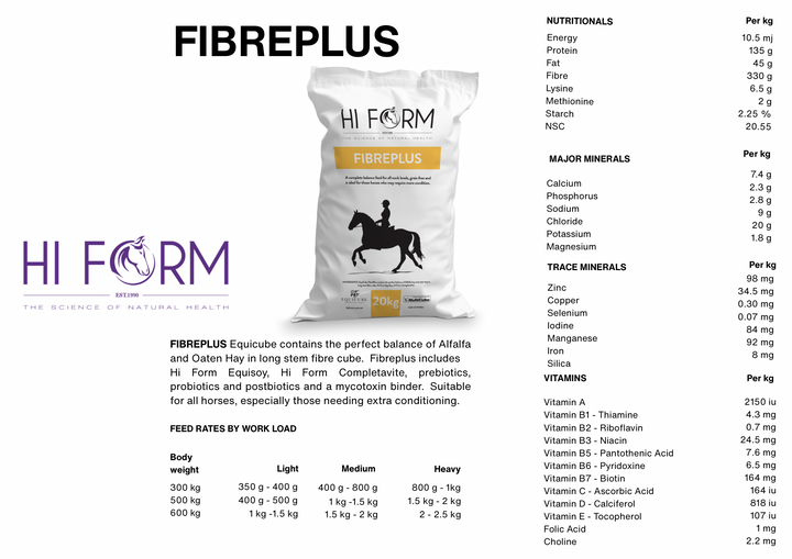 Hi Form Complete FibrePlus Pallet 40 bags including freight