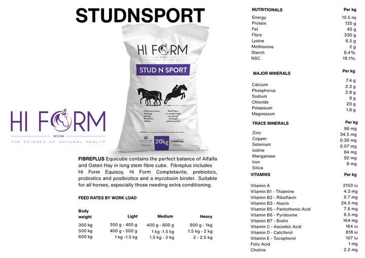 Hi Form Complete Stud N Sport Pallet 50 bags including freight