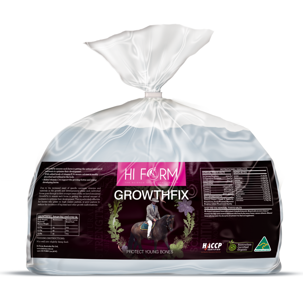 GrowthFix